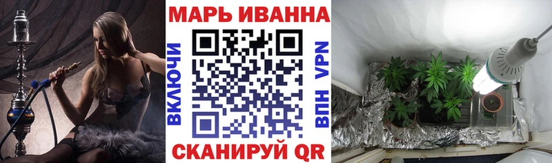 что такое   Щёлково  Шишки марихуана Bruce Banner 